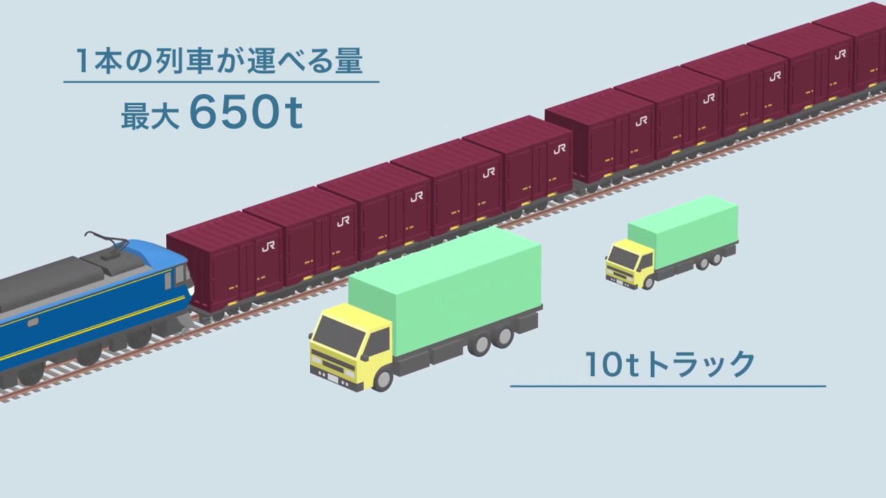 海外「日本の鉄道文化が本当にうらやましい」JR貨物の会社案内の動画が海外でも話題に（海外の反応）